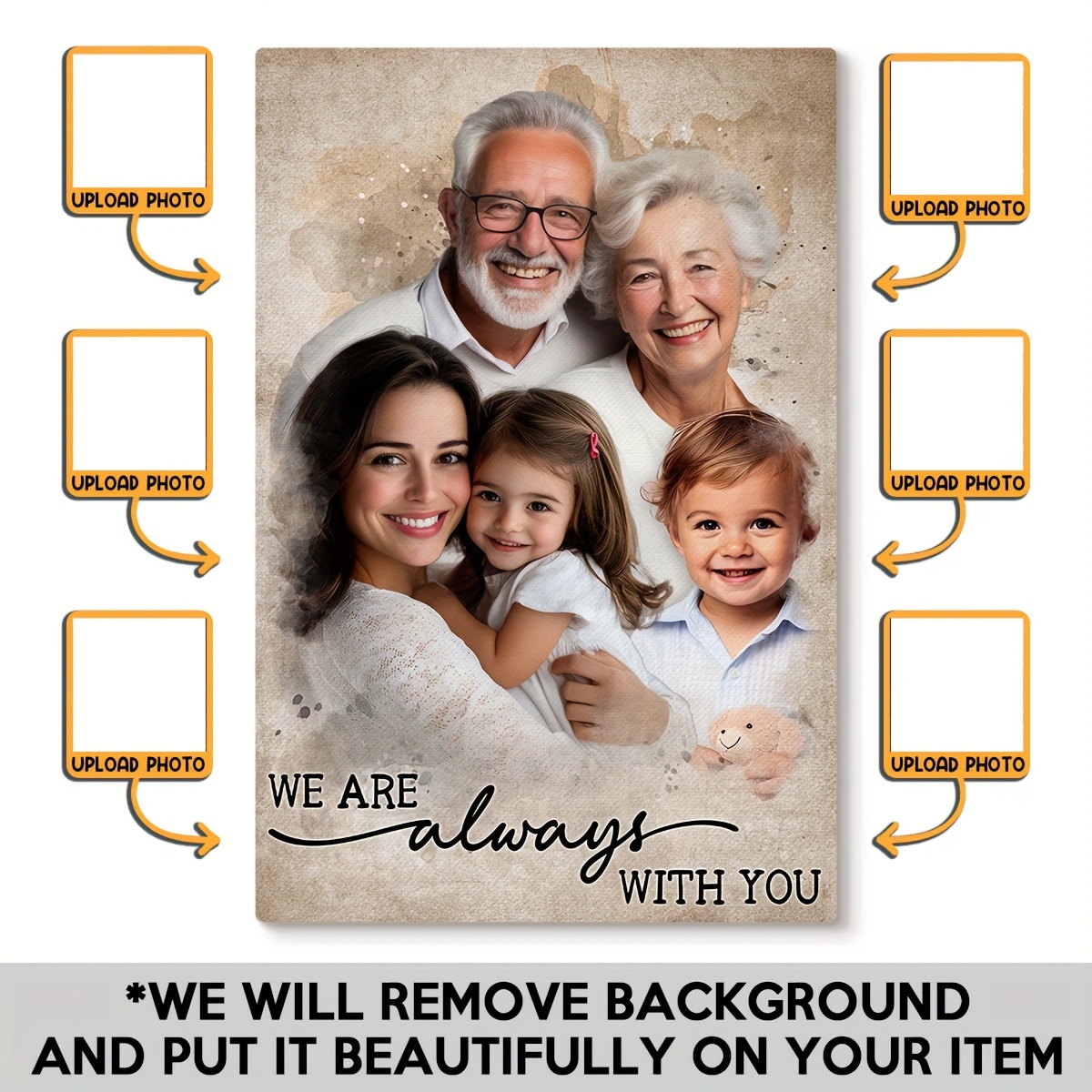 TEMU Personalized Customized Canvas - Add To Photo Custom Canvas - Memorial Gift For Dad Mom, Customized Canvas Pictures For Wall