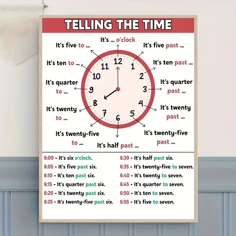 TEMU 1pc Frameless Teaching Poster - Telling Time Educational Chart With Vocabulary & Grammar Lessons, Modern Minimalist Vertical Wall Art For