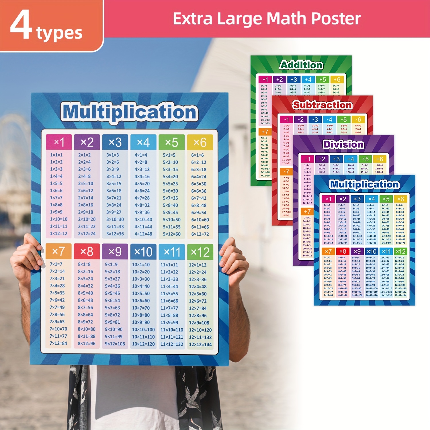 

Math Skills Poster 17x22" - Educational , , Multiplication & Division Chart For Elementary And Middle School Classrooms And Home Use