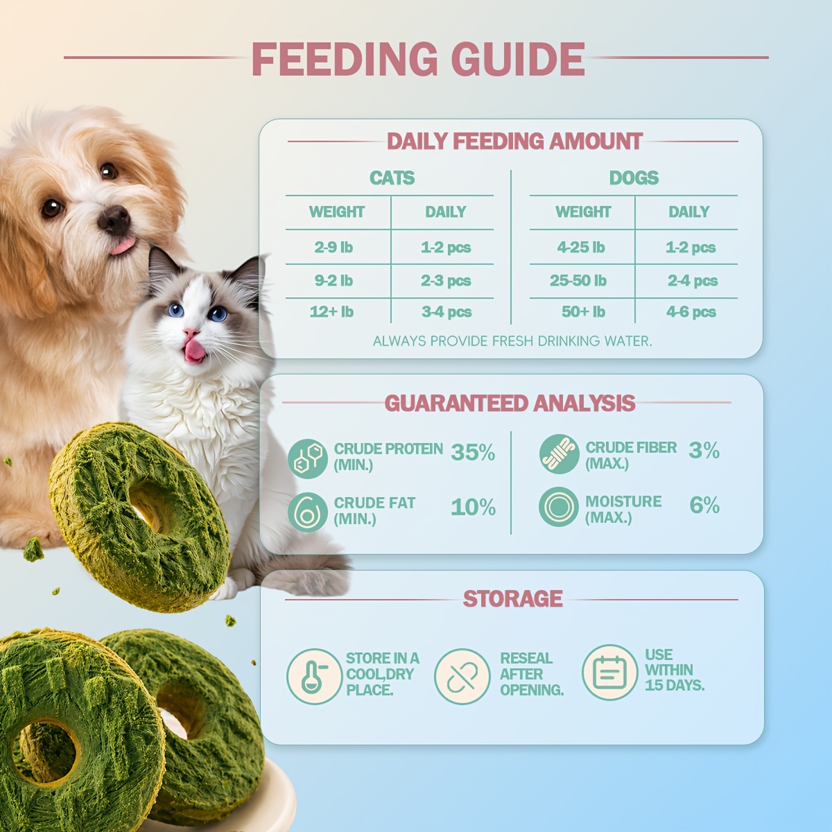 oathpet premium freeze dried double layer donut treats for   chicken salmon with cat grass cheese high protein daily reward snacks 15 count Product details 2