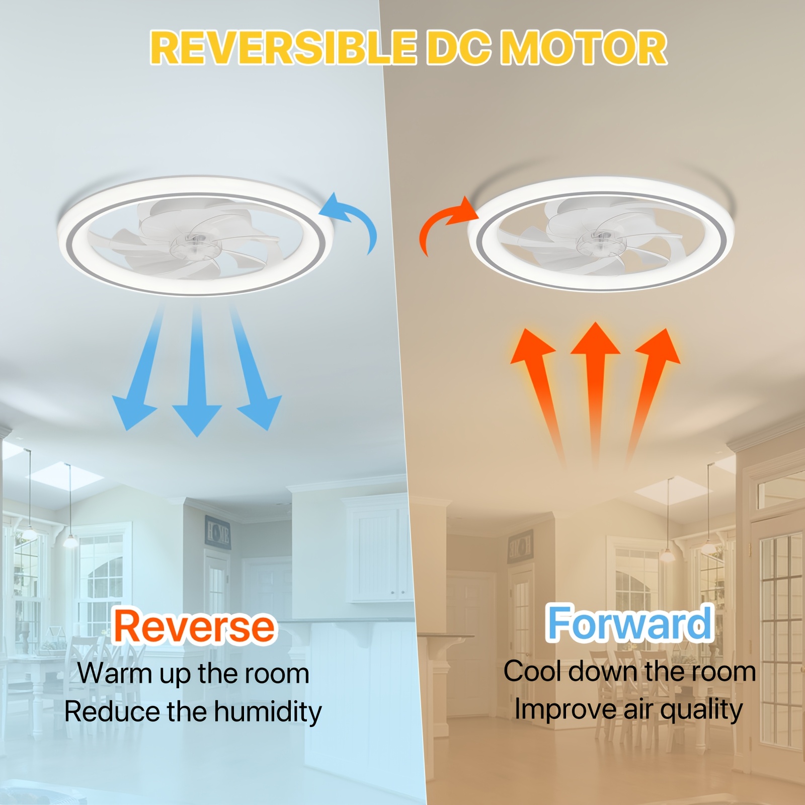 20 modern dimmable led ceiling fan with light   control 3 color temperatures 6 adjustable   flush mount design for bedroom   timer setting wireless control polished   bedroom ceiling fan contemporary lighting Product details 6