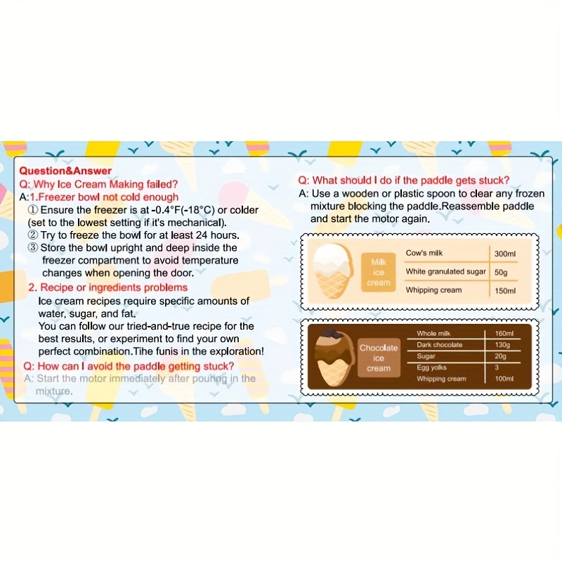 ultimate Large Capacity Ice Cream Maker Machine Compatible for Frozen Yogurt, Milkshake, Sorbet with Mixing Bowl - Heavy-Duty Compact Ice Cream Producer for & Small Business, -Use (Irregular Shape, 110, Plug) 21 Large Capacity Ice Cream Maker Machine Compatible for Frozen Yogurt, Milkshake, Sorbet with Mixing Bowl - Heavy-Duty Compact Ice Cream Producer for & Small Business, -Use (Irregular Shape, 110, Plug)