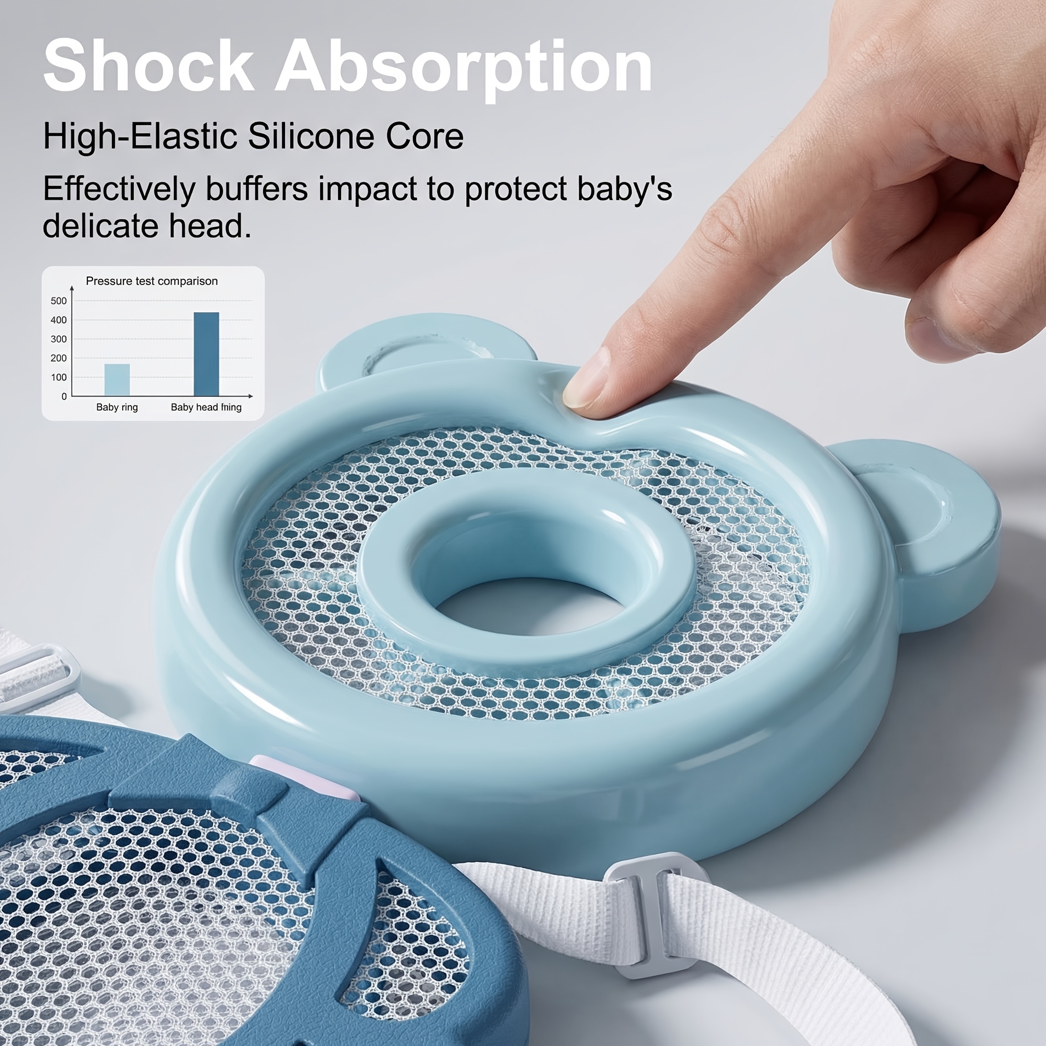 1pc baby head protection pad anti fall baby pillow a   universal head safety   and breathable with adjustable backpack   perfect gift   for 10 different occasions Product details 2