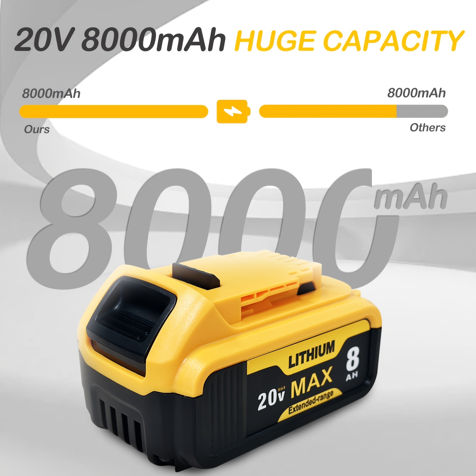 8000mAh Replacement Battery for Dewalt