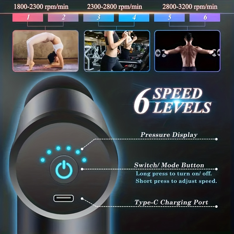 Portable Fascia Gun for Neck, Back, And Body Massage - a Compact Fitness Massager, Perfect As a Christmas Or Valentine'S Gift. High-Torque Portable Deep Tissue Massage Gun - Professional Massager with 6 Speed Settings And 4 Types of Massage Heads