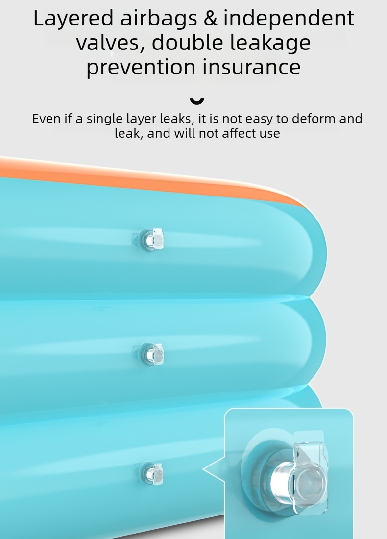 1pc 1.8m, 2.1m, 2.6m, 3.18m Three-Layer PVC Inflatable Swimming Pool, Leak-Proof Seal, Portable Foldable Design, Indoor/Outdoor Use, No Electricity Required, Suitable for Lawn or Patio, Summer Party Water Activities, Essential for Family Holiday