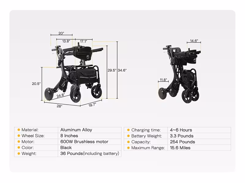 4in 1 rollator walker electric wheelchair combo electric rollator walker with foldable lightweight transport wheelchair 600w magnesium alloy motor ideal for elderly rehab Product details 13