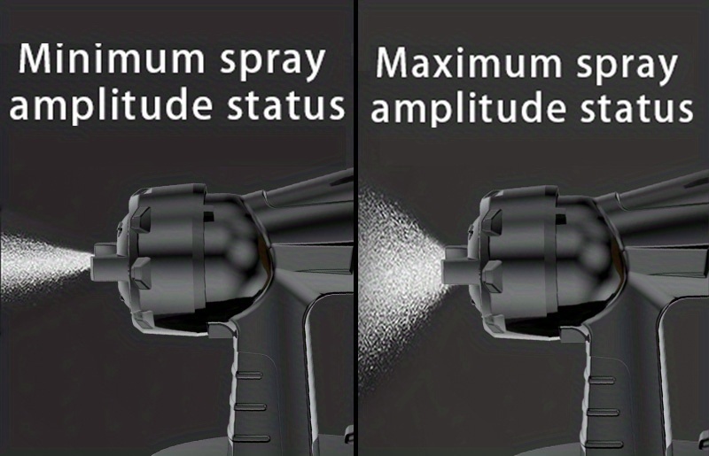 2025 Nieuw Model Verfspuitpistool - Accu-aangedreven Hogedrukspuit met Makkelijk Schoonmaaksysteem, voor Binnen- en Buitenmuren & Houten Oppervlakken, DIY Verfproject (Accu-aangedreven, Geen Compressor Nodig) - Kerstcadeau