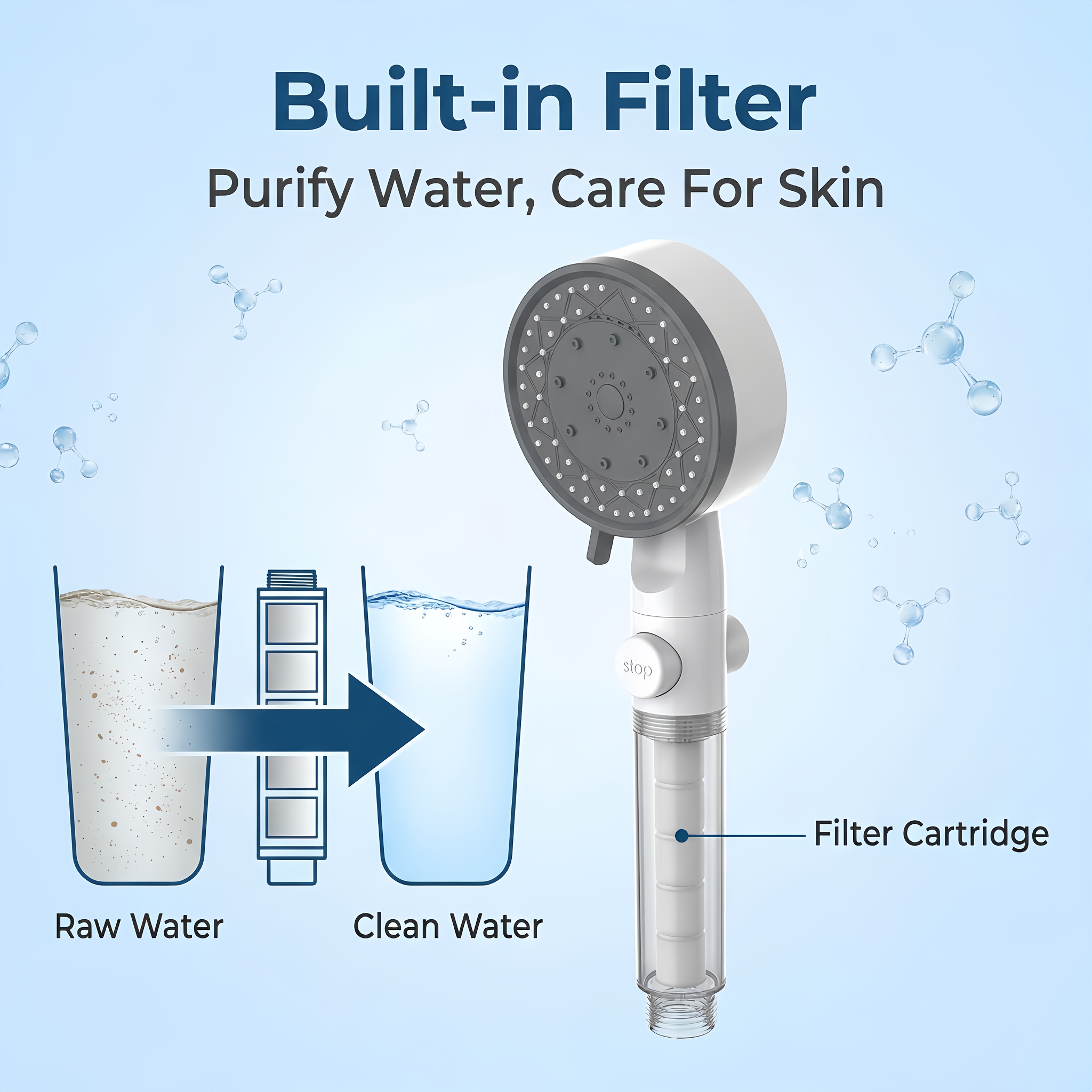 Aukšto slėgio rankinė dušo galvutė su filtru, 10 purškimo režimų (lietus/masažas/rūkas/srovė), įjungimo/išjungimo pauzės jungiklis, kieto vandens minkštintuvas, keičiamas kasetė, 1 pakuotė