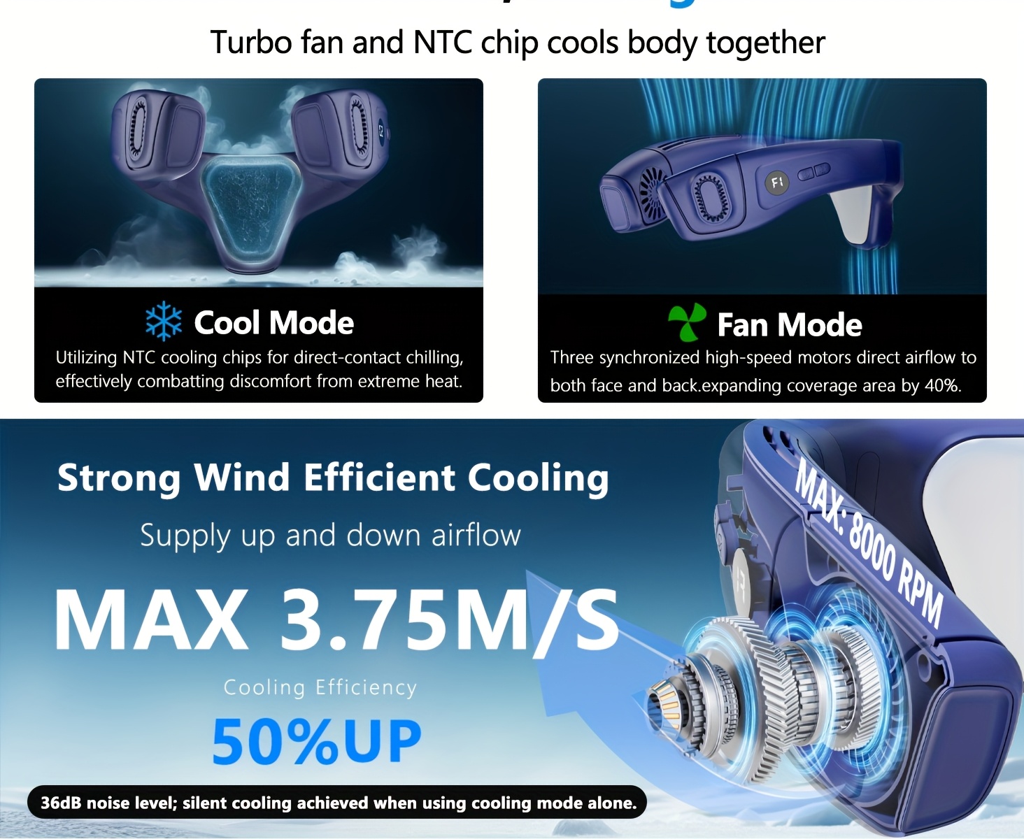Upgraded 5200mAh neck air conditioner fan, ultra-light portable rechargeable neck fan, personal cooling device neck fan, cooling, 3-speed fan adjustable, LED digital hands-free fan suitable for kitchen, fitness, travel, camping, work | Fashion gift