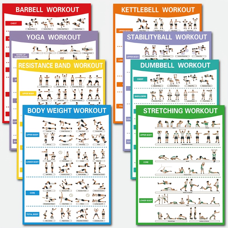 Temu – TEMU A Set Of Posters For 2d Planes, Featuring For Stretching, Weight Training With Dumbbells, Yoga Practice, , Barbells, , Kettlebells