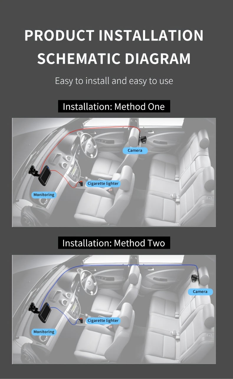 4.3" HD Monitor for Car, Rear-Facing Seat Observation Camera with 480p Display, In-Vehicle Safety Monitor, Plugin Power for 0-8 Years Old, 5M Cable, No Battery Required details 3