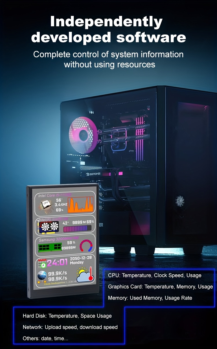 3 5 inch secondary display monitor with ips full viewing angle usb monitoring screen for desktop computers no installation required aiad64 Product details 2