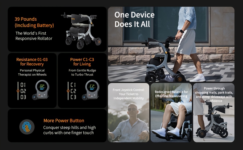 4 in 1 electric rollator versatile mobility aid with seat lightweight foldable transport wheelchair and   for seniors Product details 0