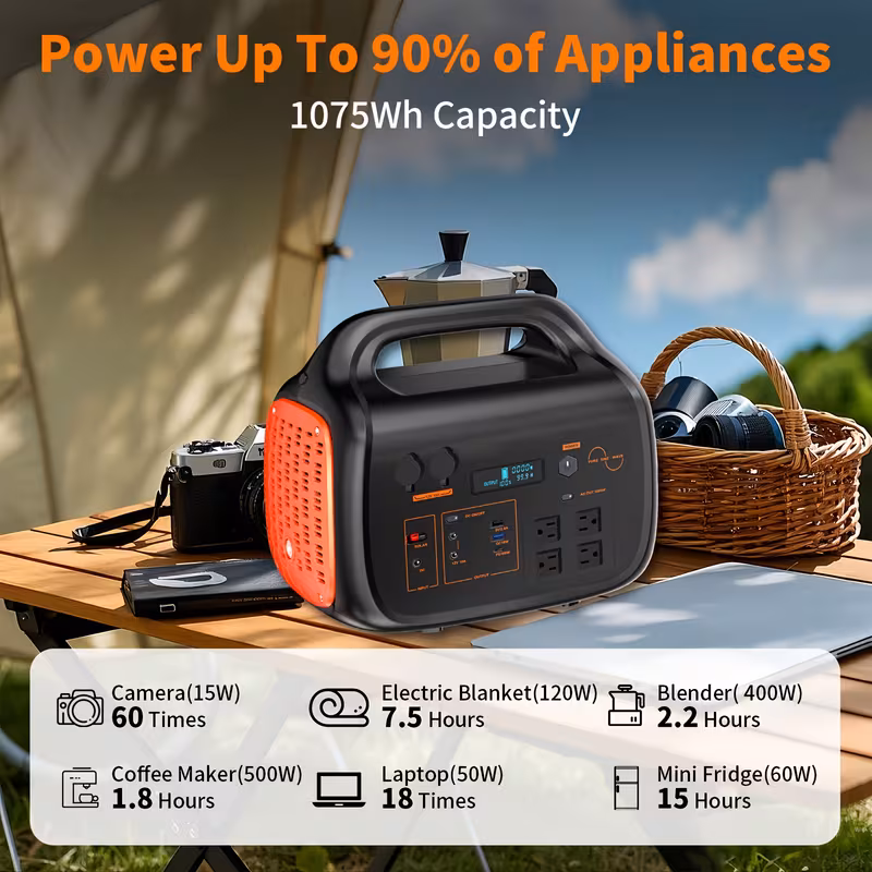 1000w portable power supply featuring a 200w solar panel 1075wh lithium battery backup 120v 1000w ac outlet solar generator ideal for home rv outdoor activities camping and emergency Product details 2
