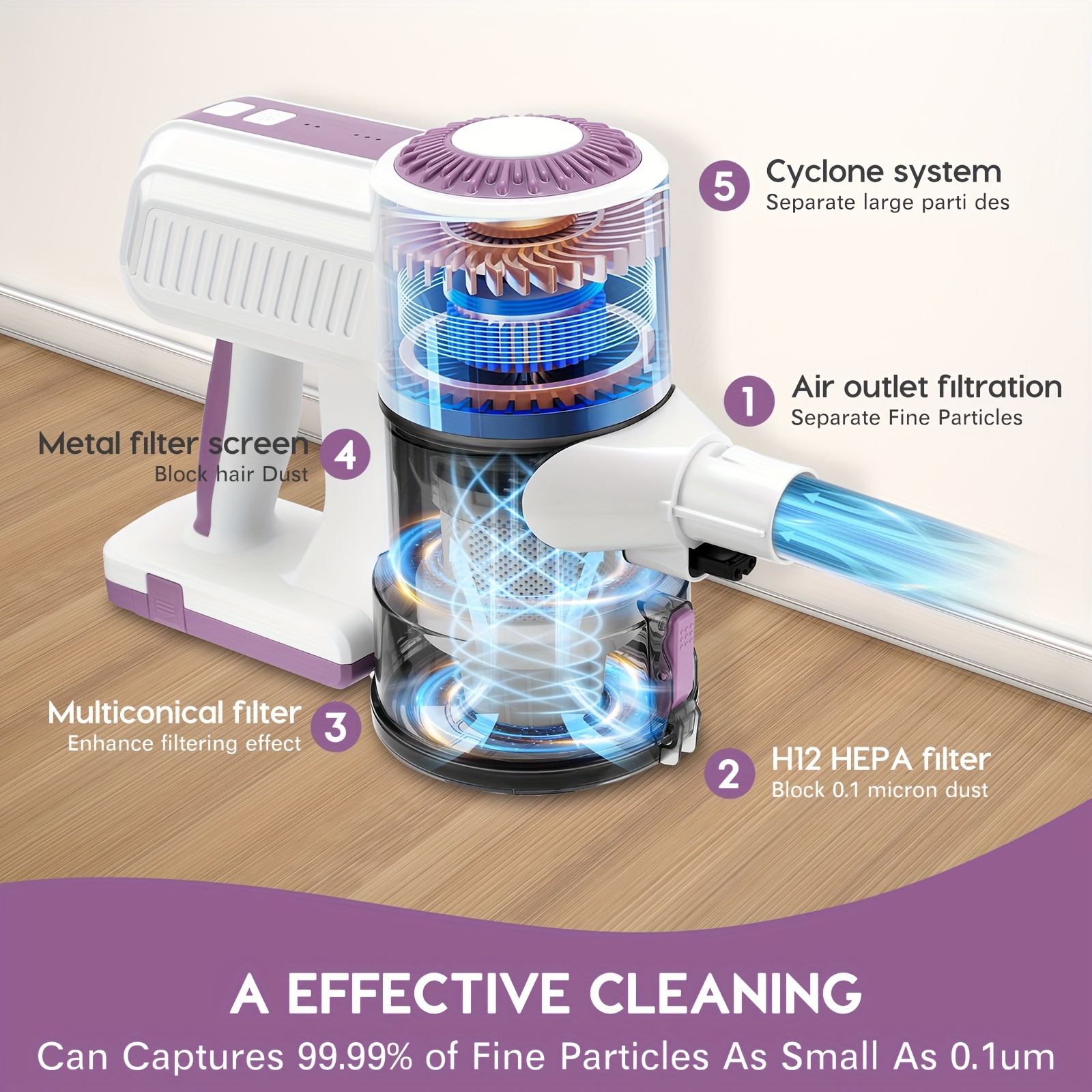 Moosoo XC1 Lightweight Cordless Stick Vacuum Cleaner 