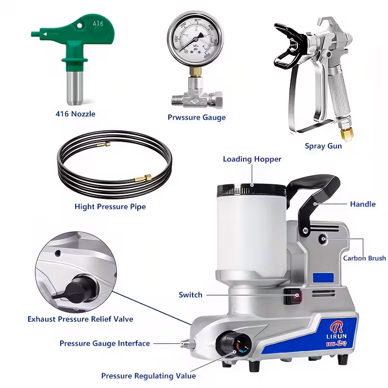 airless spray gun 1200w sprayer with 3 compact structure and high for painting latex paint diy projects Product details 0