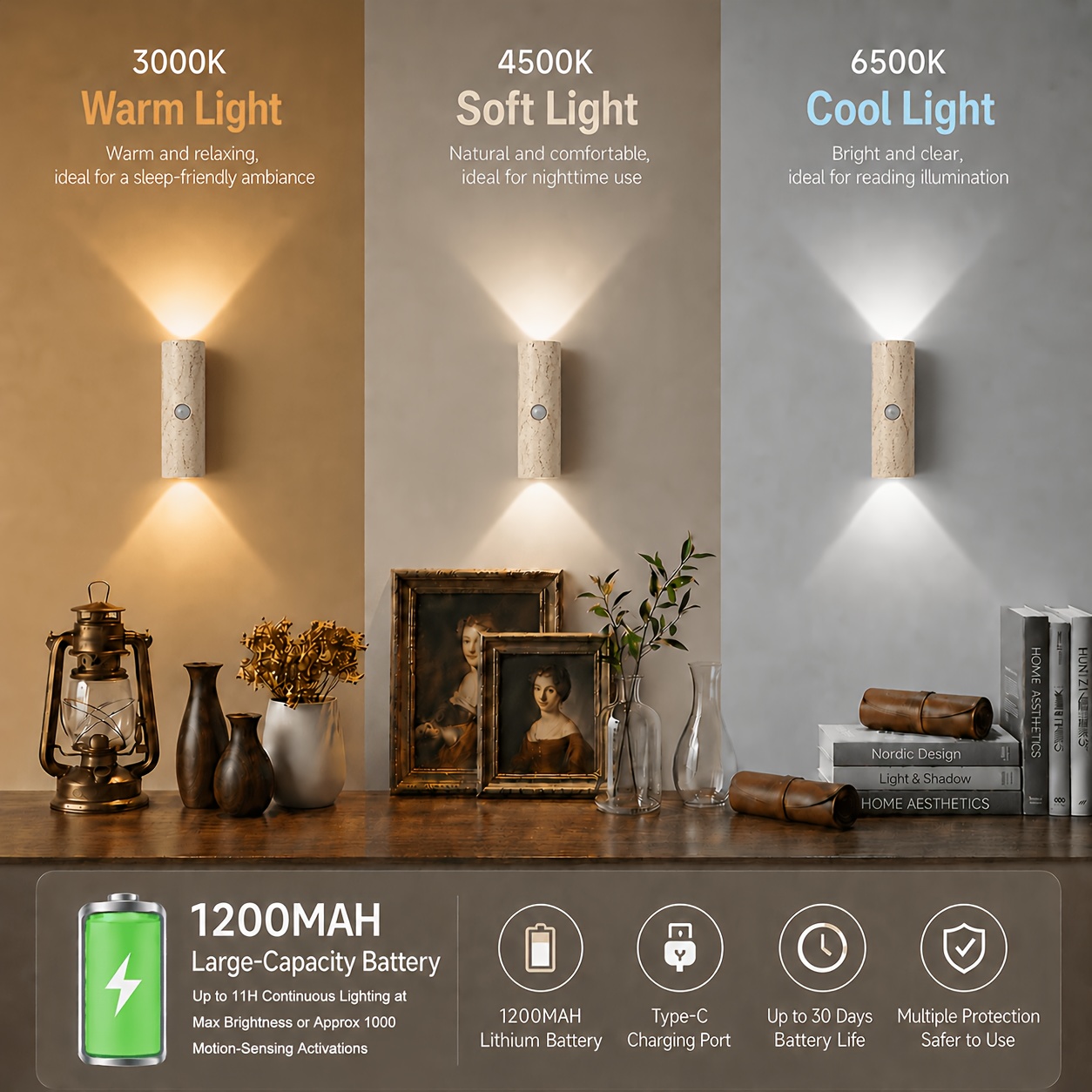 Smart Human Body Induction Night Light, USB Rechargeable
