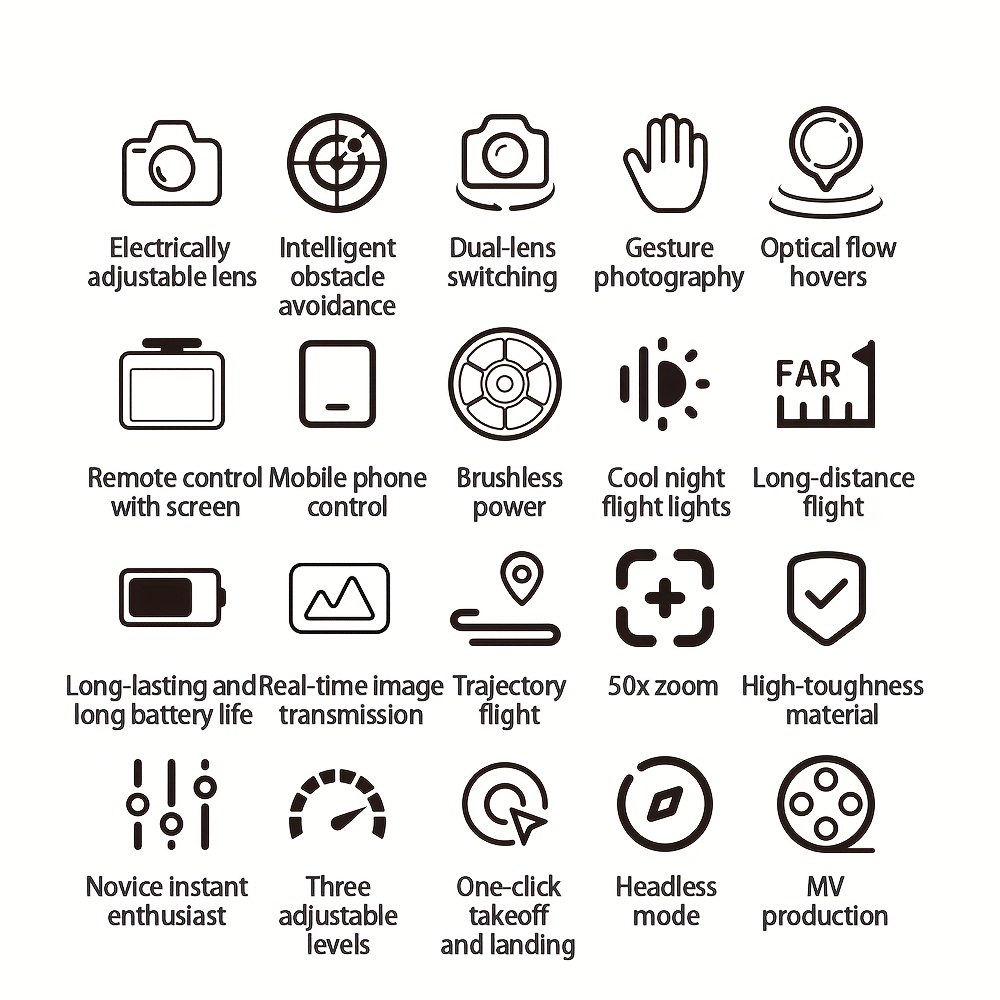 E55 Drone Brushless Optical Flow Drone S116 MAX- Dual Cameras, Screen-Controlled Remote for Outdoor Aerial Photography, 360° Obstacle Avoidance, WIFI FPV, Headless Mode, Phone App Control - Perfect for Halloween & Christmas Gifts