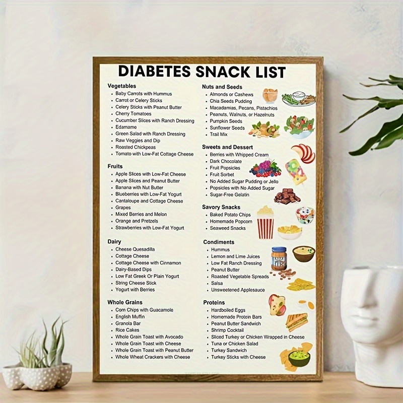 

1pc Diabetes Snack List Poster, Canvas Wall Art, Diabetic Food Guide Chart Print, Educational Artwork For Living Room And Bedroom Decor, Sign - Major Material: Canvas