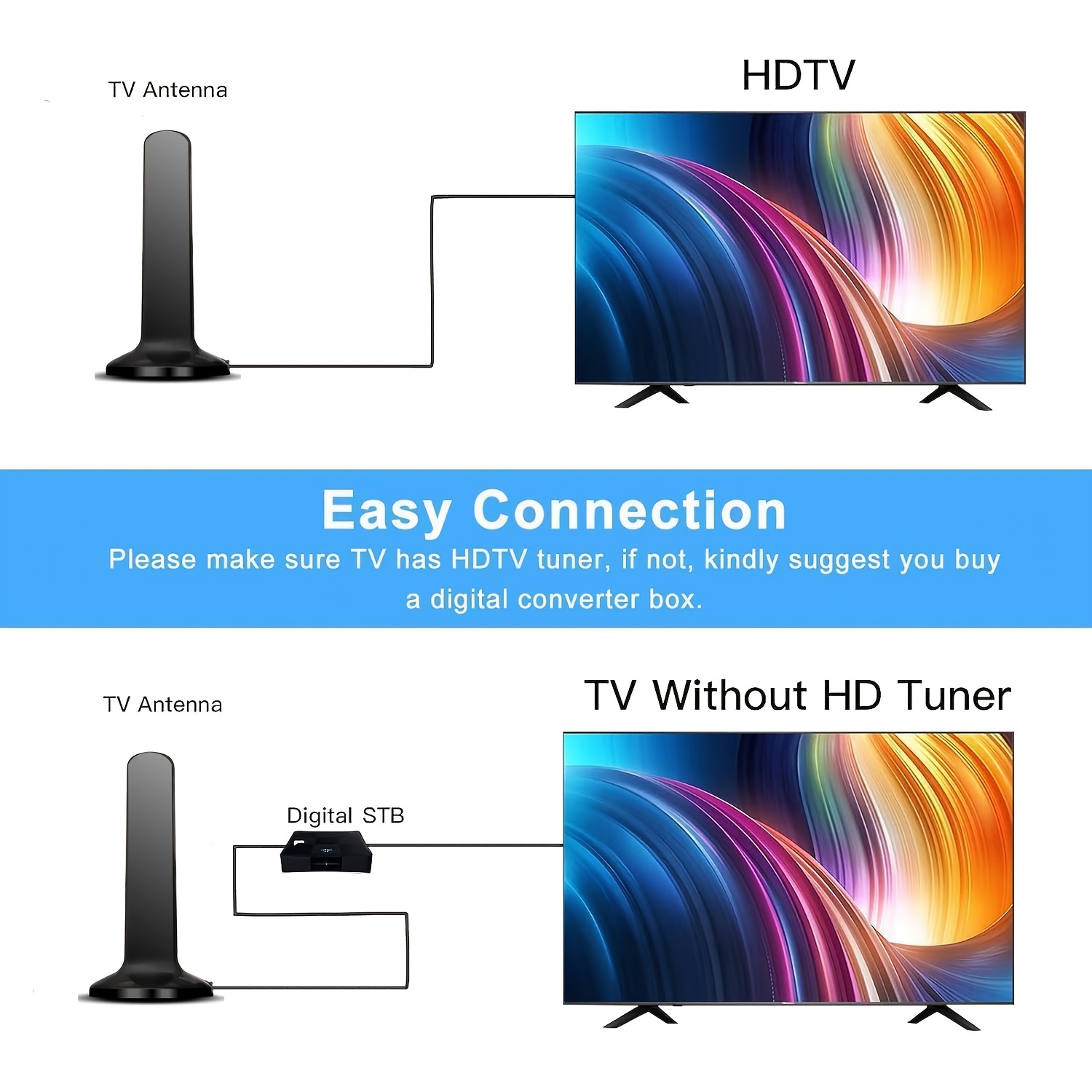 indoor digital tv antenna set for 2025 compatible with   4k full hd smart tvs and older models       coaxial cable Product details 4