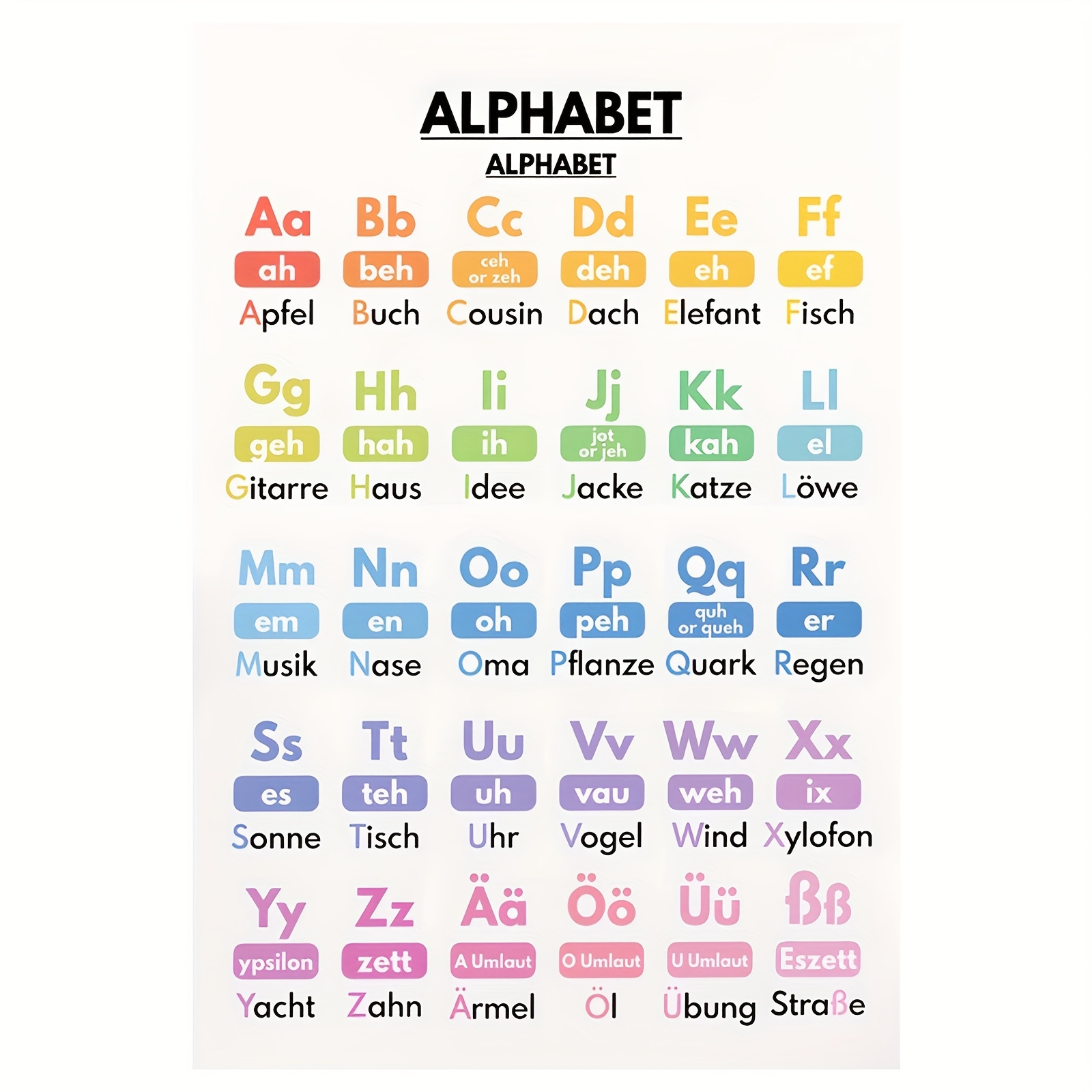 E-shop 2D Flach, 1 Stück Großes 12x16 Zoll Deutsch & Englisch Alphabet Poster - Bilinguale Lernkarte mit Umlauten, Akzentzeichen – Farbcodierte A-Z