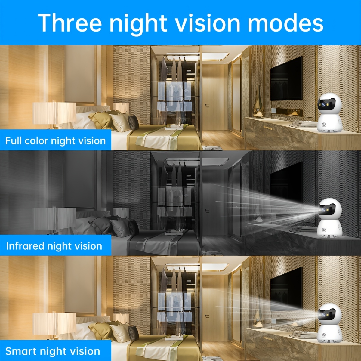 JOOAN 1080P HD Smart WiFi Camera, with Motion Detection, Full Color Night Vision, Alert Push, 355° Panoramic View, Two-Way Audio, Dual-Band 2.4GHz/5GHz, for Home Security, Compatible with Smartphones, ABS Material, with USB Powered, No Battery Required details 1