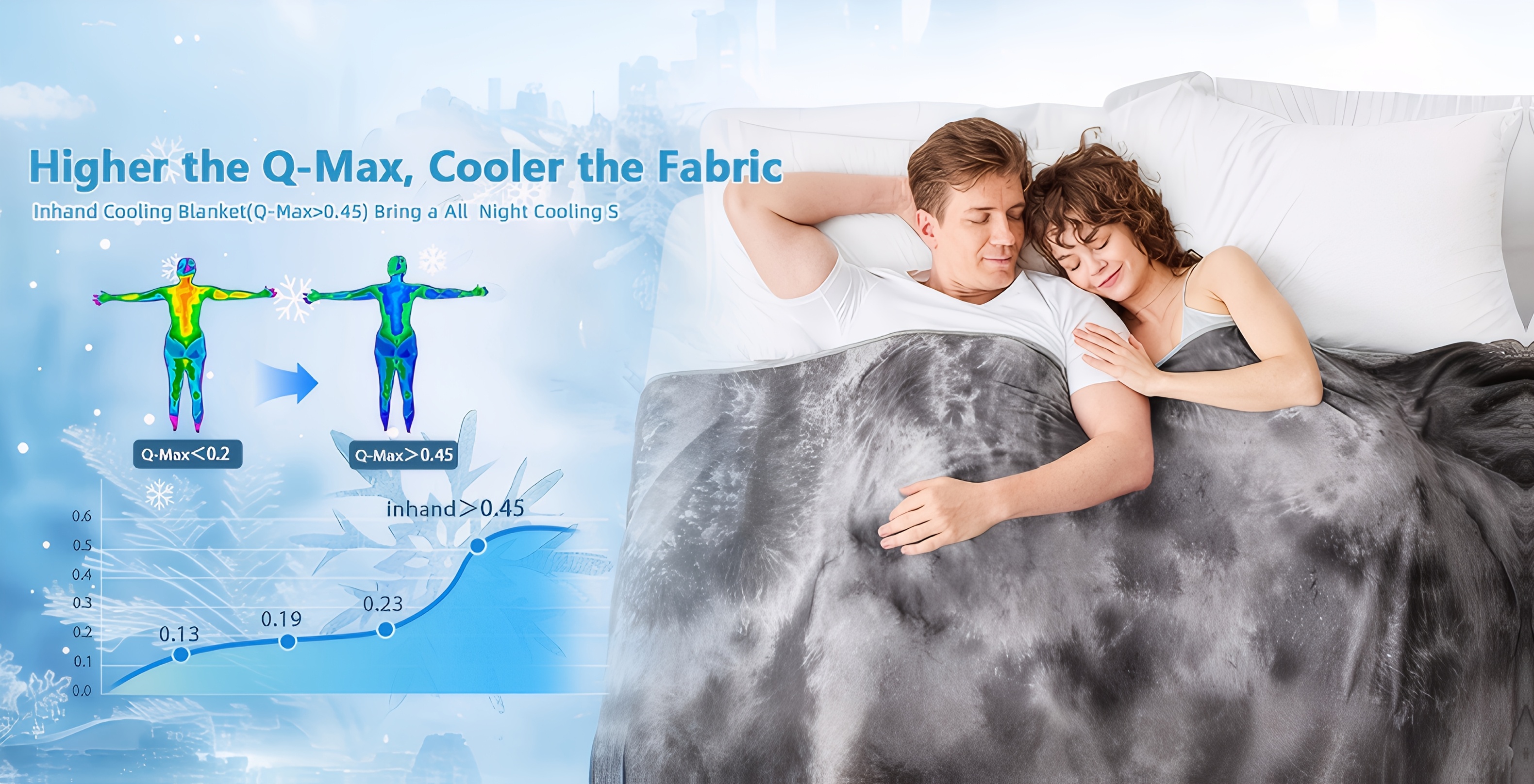 Cooling Blankets Best Blankets For Sweaty Sleepers Cooling Blanket