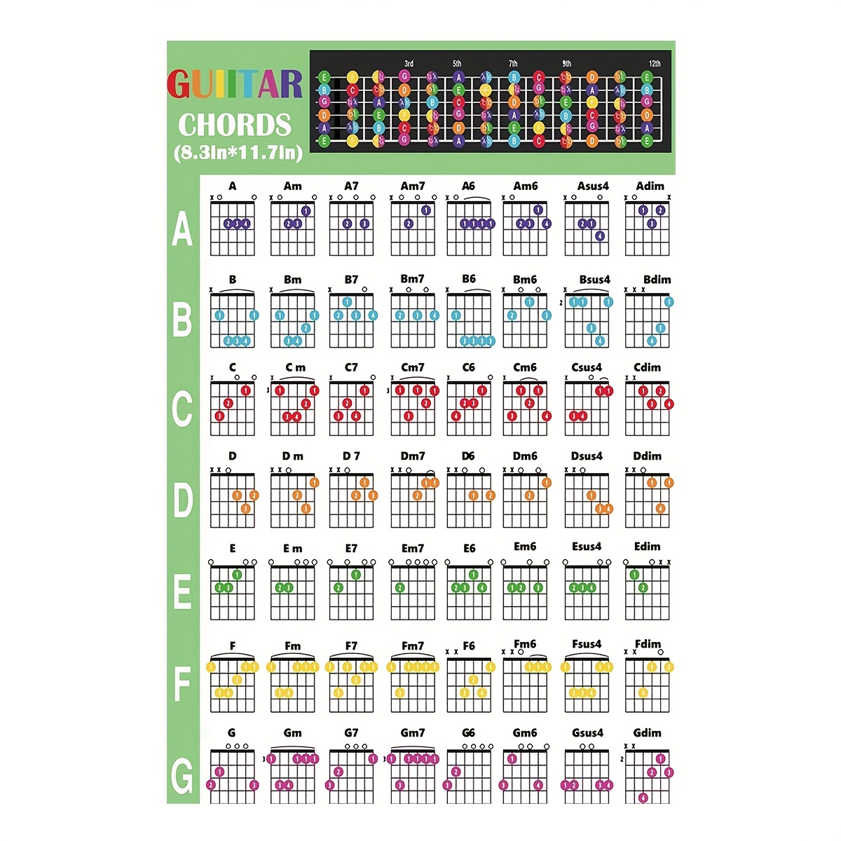 Printable Beginner Guitar Chords