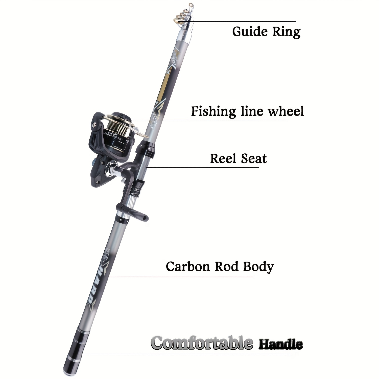 cardinal fishing reel Vintage Zebco Cardinal 4 Spinning Fishing Reel - Saltwater Proof