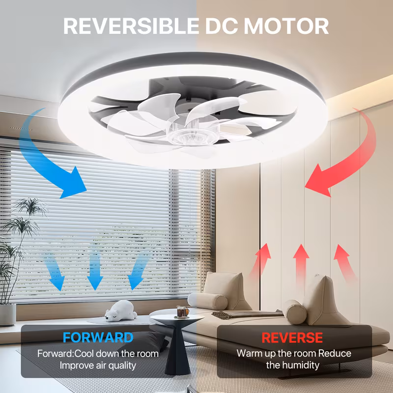 newest led ceiling fan with light control 3 color temperatures 6 adjustable flush mount design for bedroom timer setting wireless control polished bedroom ceiling fan contemporary lighting Product details 6