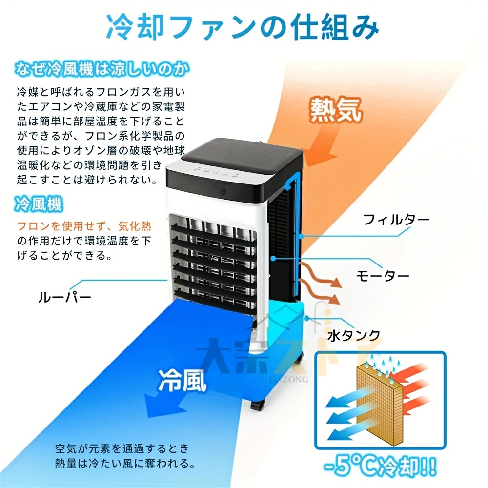 TEMU Portable Cooler With A 10l Large Capacity Tank, Bladeless Air Cooler, Portable Air Conditioner, Cooling, Portable Cooler, Air Circulation,