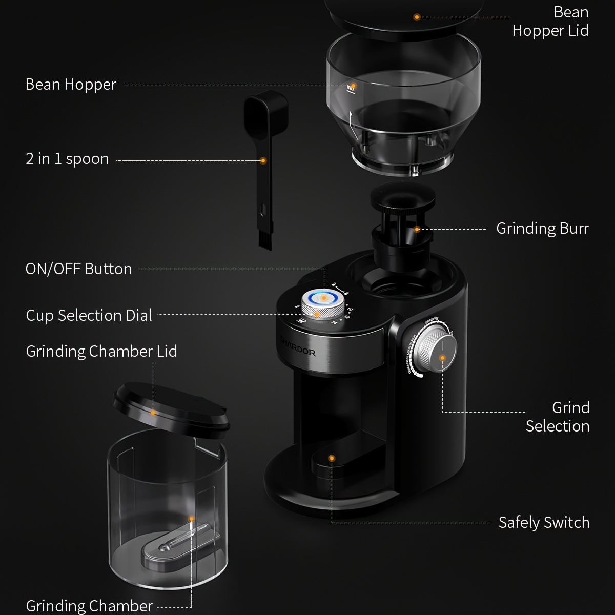 Electric Coffee Grinder With Adjustable Burrs, 16 Precise Grinder Settings For 2-14 Cups, Black.