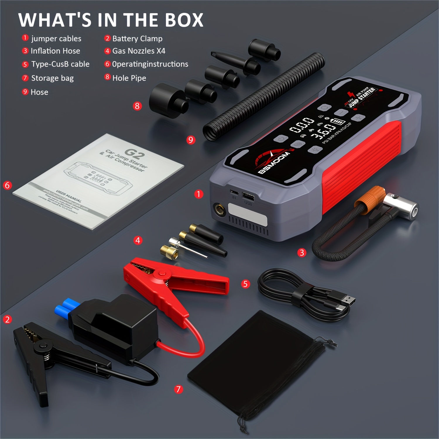 TEMU Bsmoom Car Jump Starter, 9000a (for 10.0l Gasoline Or 8.0l Engines), 12v Auto-boost Battery Charger Jump Starter Box, 6-in-1 Function, 400lumen