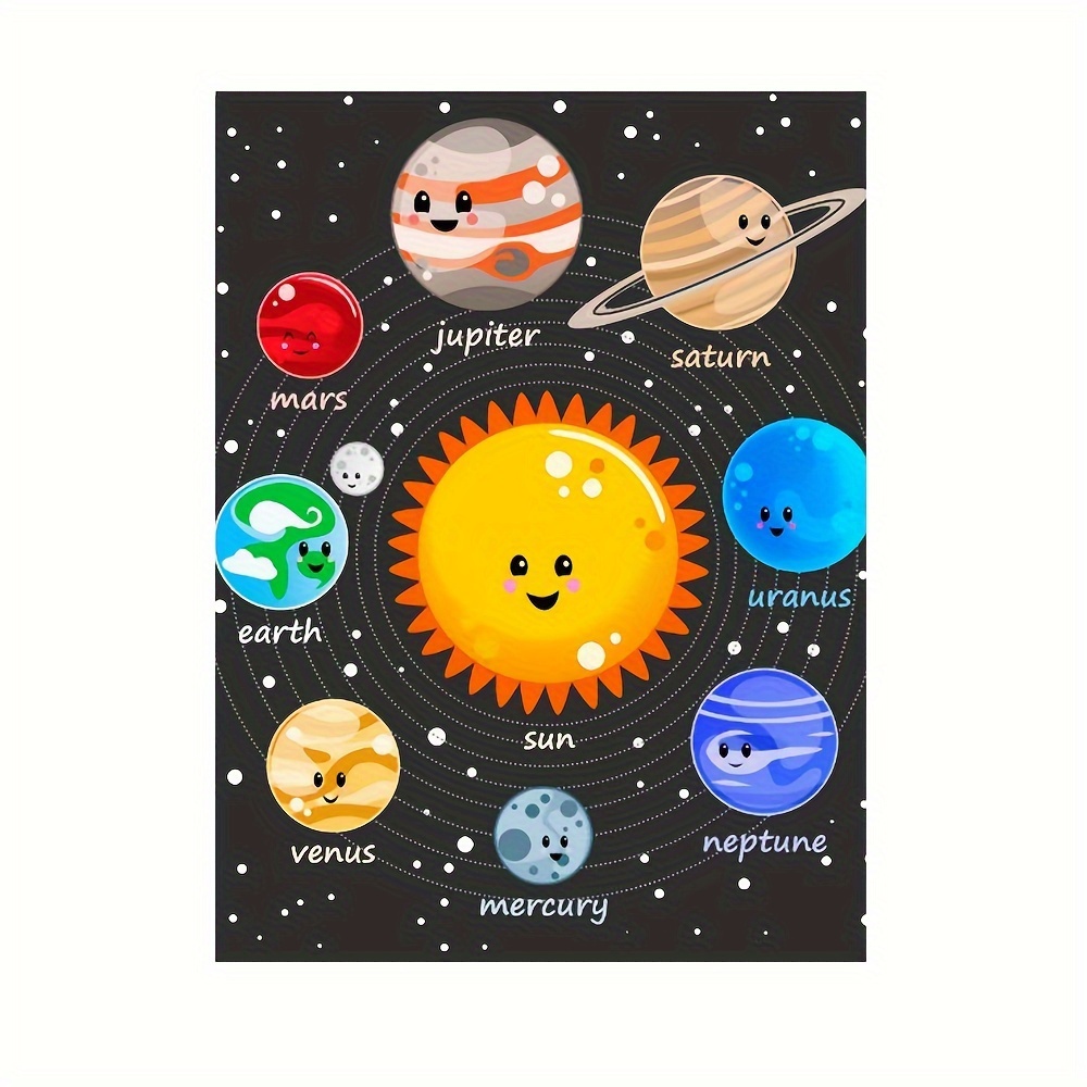 

Kawaii Solar System Canvas Wall Art - Waterproof Frameless Poster With Cartoon Illustration Of Sun And Planets, Educational Space Decor For Kids Room, Playroom, Classroom - 1pc