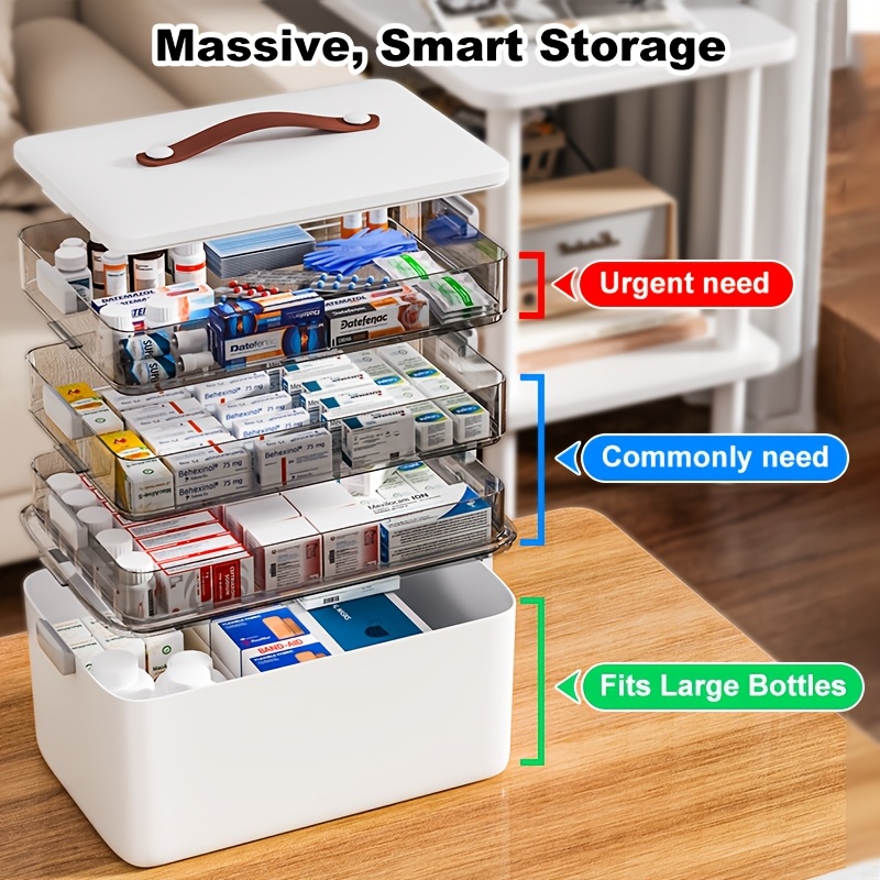 [1pc 3/4 Tier Storage Box] Large Capacity Medical Organizer With Lid And Handle - Plastic Organizer With Compartments, Rectangular Medicine Cabinet For Home, Office, Bathroom, Kitchen, Stackable