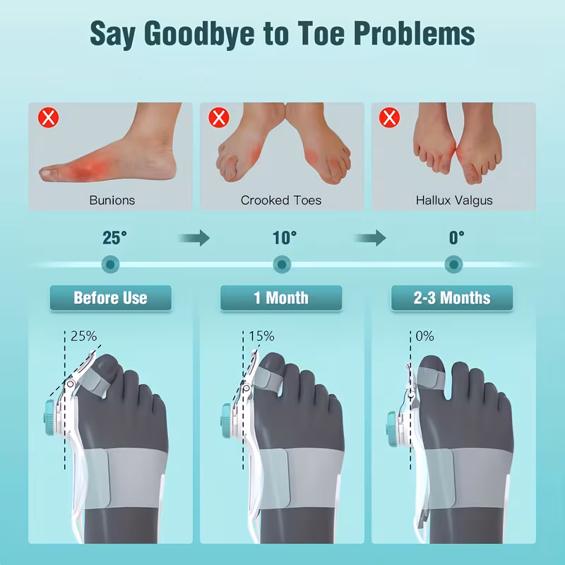 device for men and women featuring an adjustable knob splint for with a non slip heel strap compatible with feet Product details 2