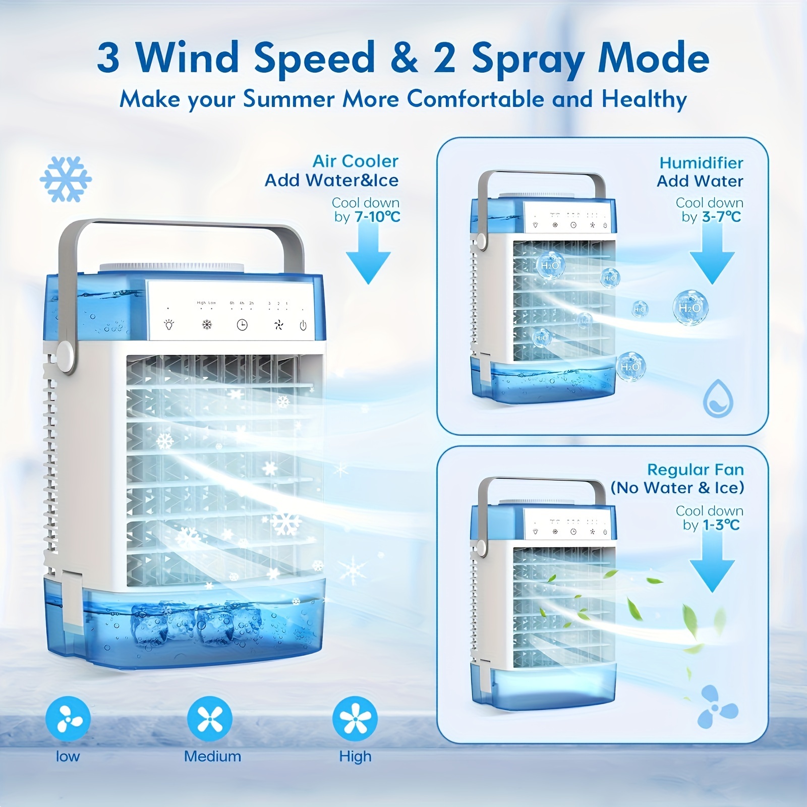 1pc portable desktop fan 11 inch air cooling misting mist mode speed wind fan with timing function 7 color night light and dual water cooling fan for bedroom office kitchen outdoor camping car details 3