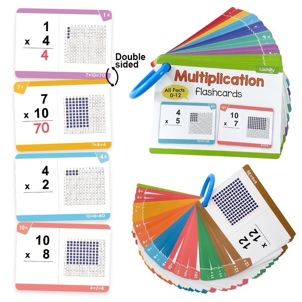 Math Set For Students In Grades 2 To 6 - Includes 85 With A Times Table Chart And Games | On The Reverse Side | For Classroom And Homeschooling + Math Manipulative Kit