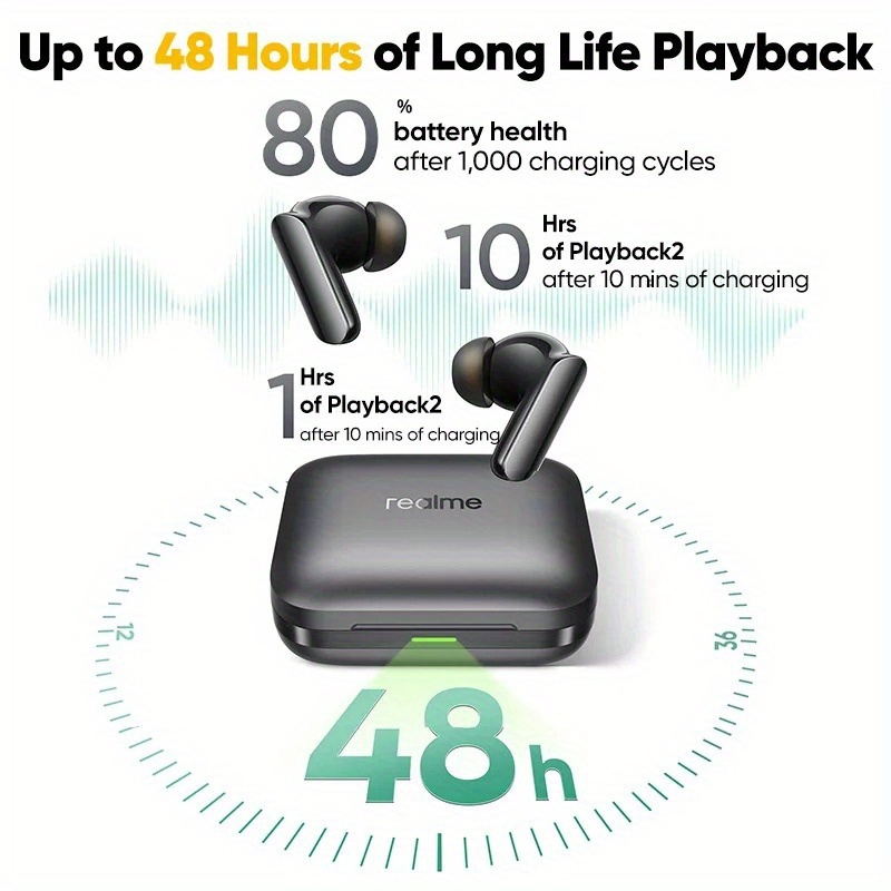 Realme Buds Air7 Pro Draadloze Oordopjes, met 12.4 mm Dynamische Bass Drivers, 52 uur Afspeeltijd, 52 dB Hybride Actieve Ruisonderdrukking, High-Resolution LHDC Intelligente Ruisonderdrukking, en een Batterijduur van tot 52 uur