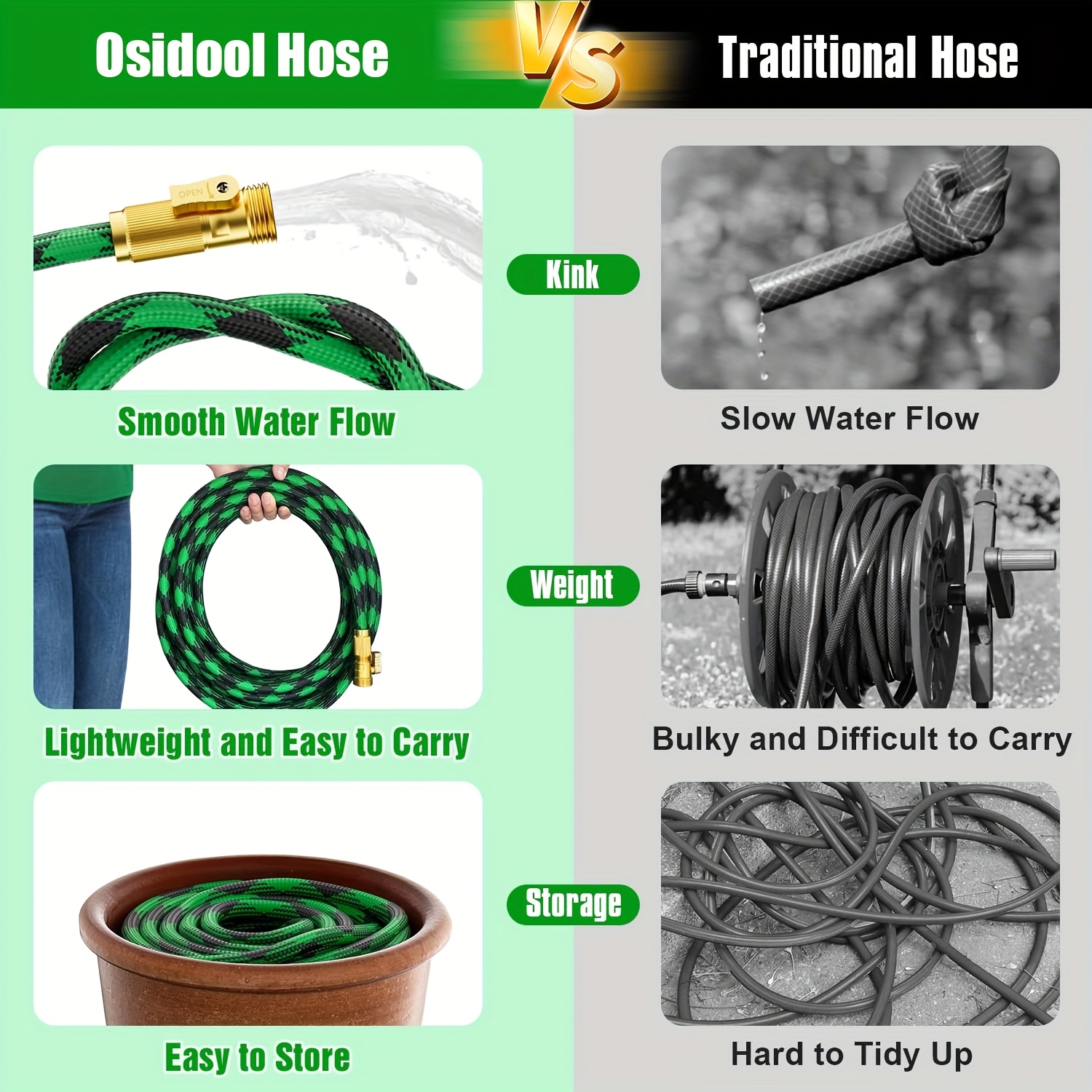 10 Function Garden Hose Nozzle