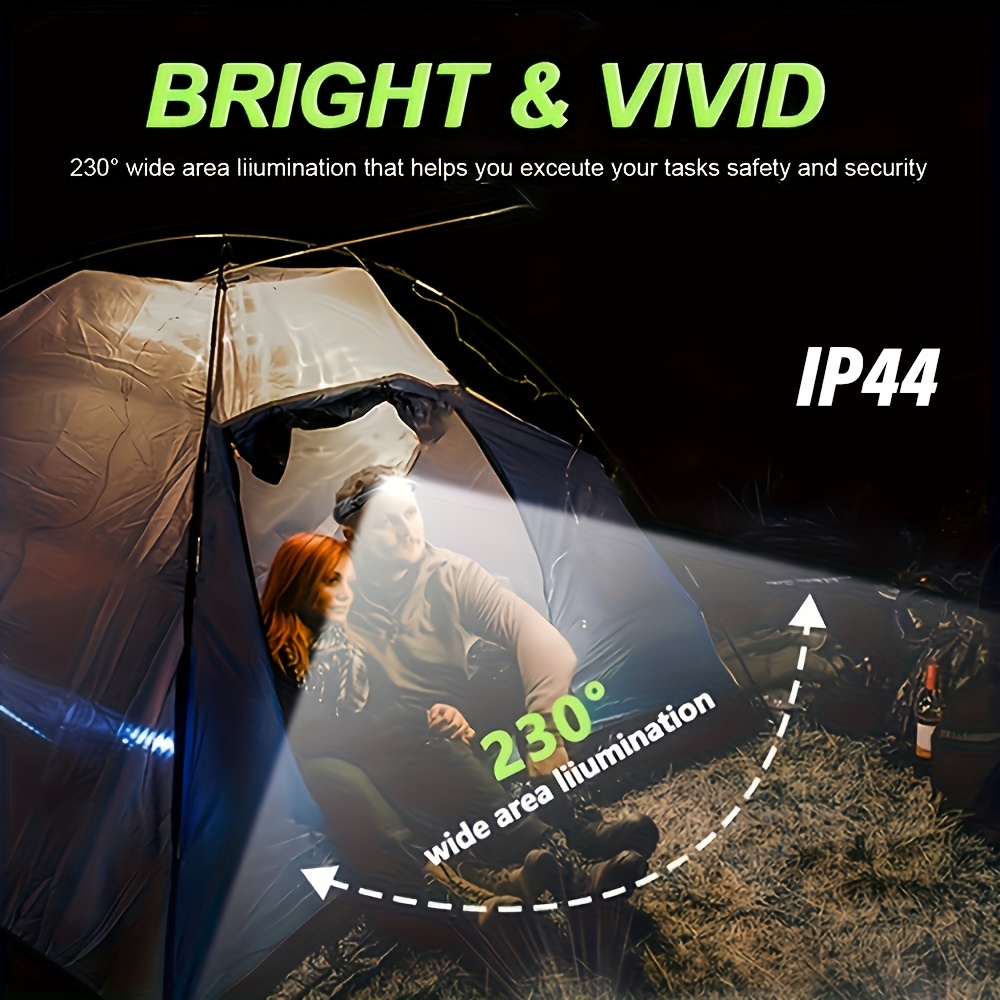 Rechargeable Motion-Sensor Wide-Beam Headlamp with 5 Modes