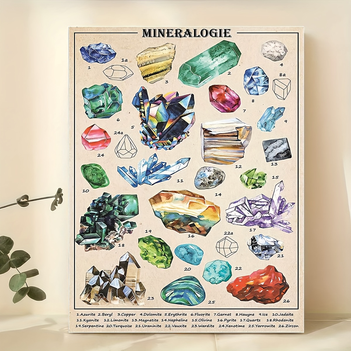item picture 2d flat 2d flat 1pc crystal poster vintage mineral specimens poster mineral chart specimens posters vintage canvas wall art for living room office classroom playroom decor unframed