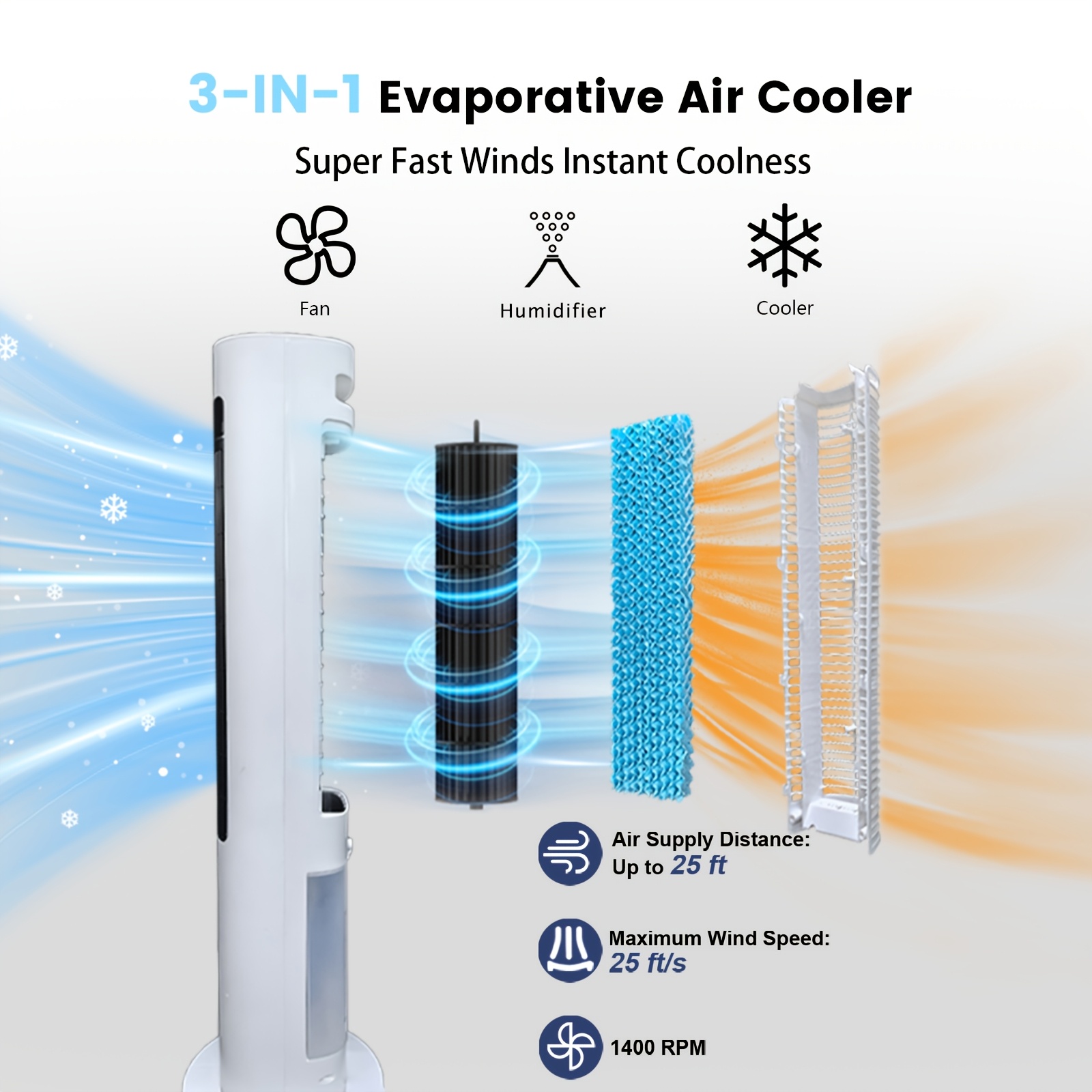 40 Inch Portable Air Conditioner Evaporative Air Cooler, Portable... product image 5