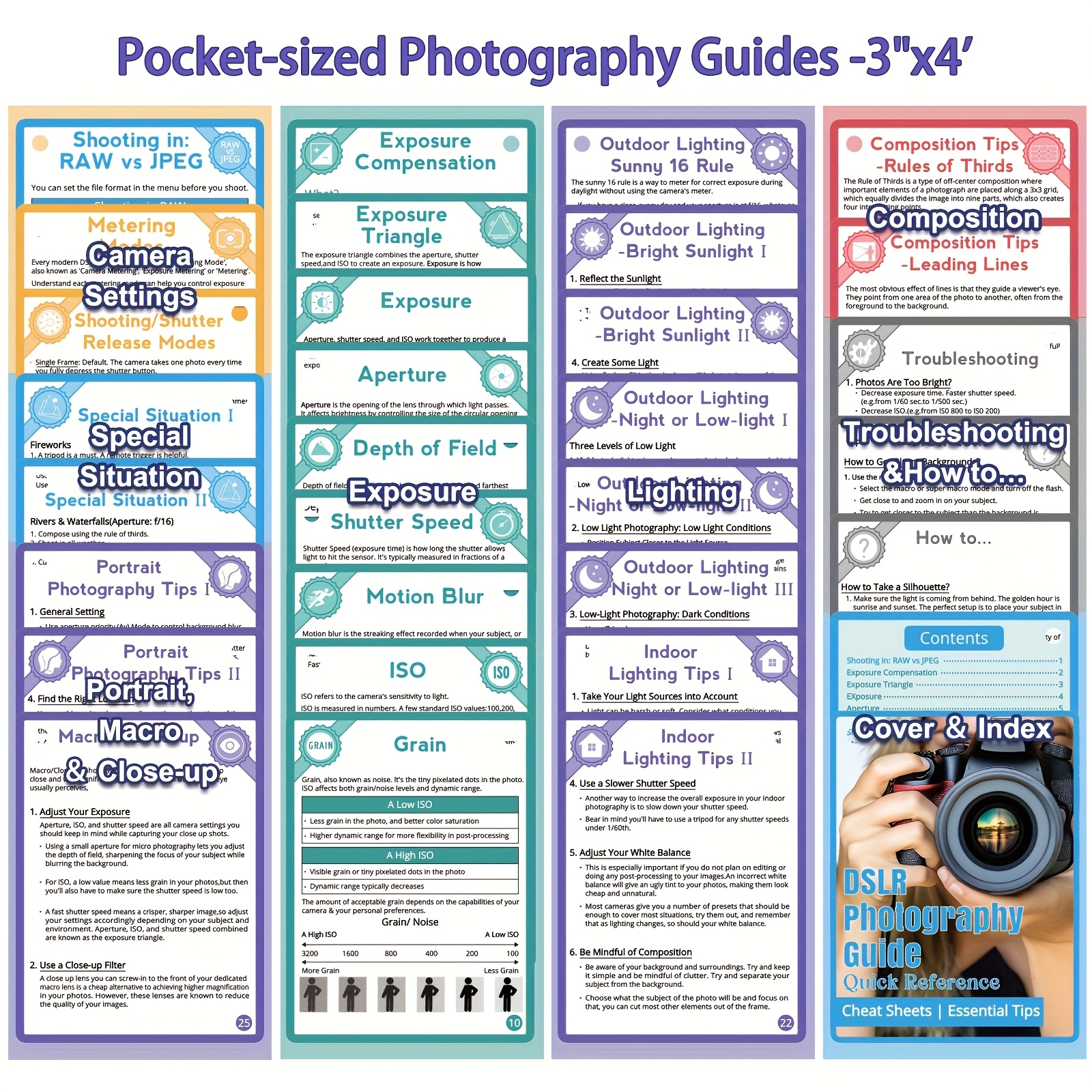 E-shop DSLR Spickzettel Fotografiezubehör Kamera Zubehör für Canon Nikon Sony Fotografie Geschenke für Fotografen Schnellreferenzkarten Anleitungen