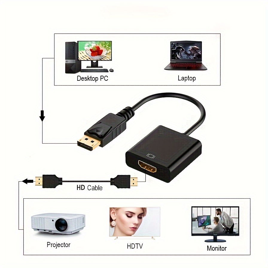  Moread HDMI a VGA, adaptador HDMI a VGA chapado en oro
