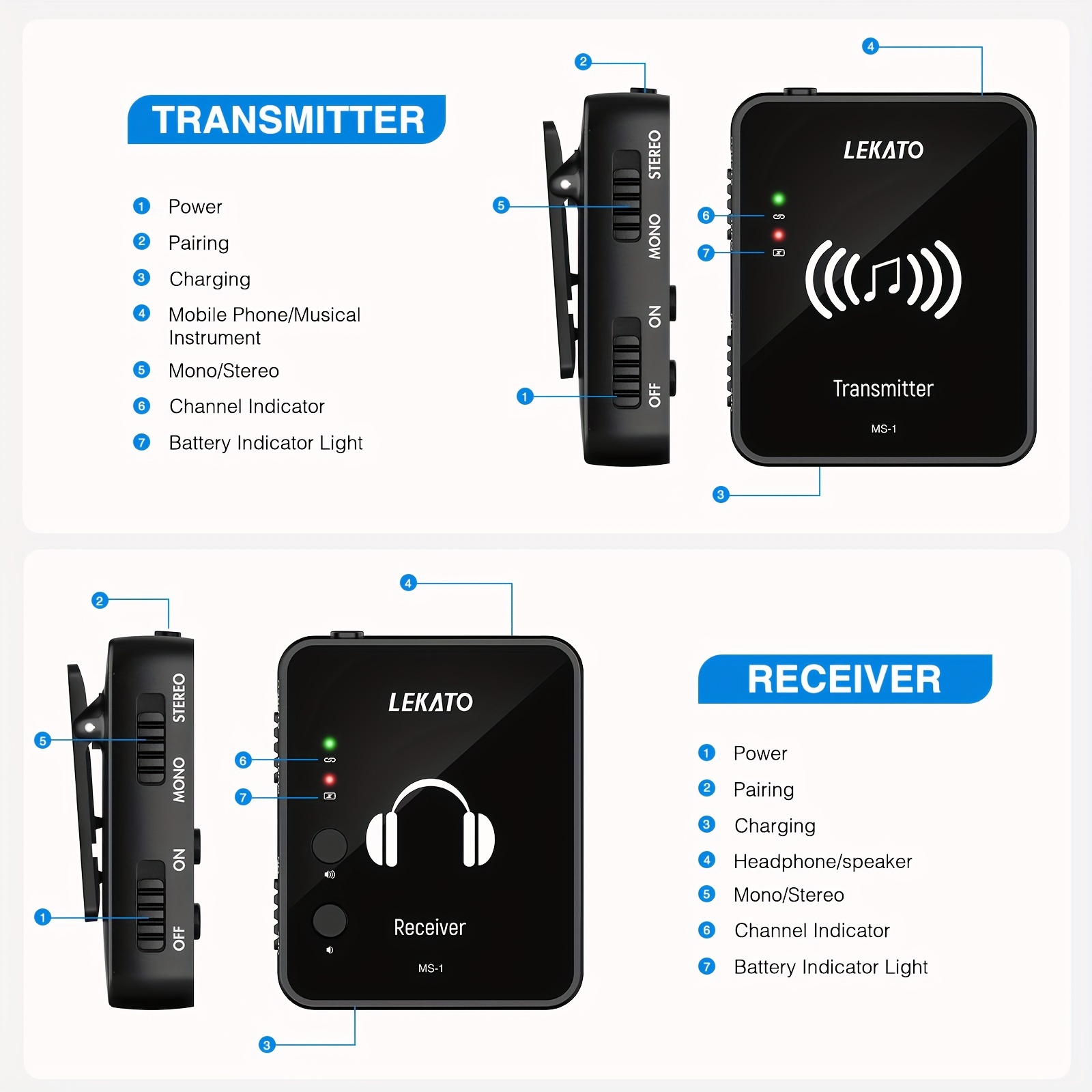 Wireless In Ear Monitor System Stereo Wireless Iem Temu
