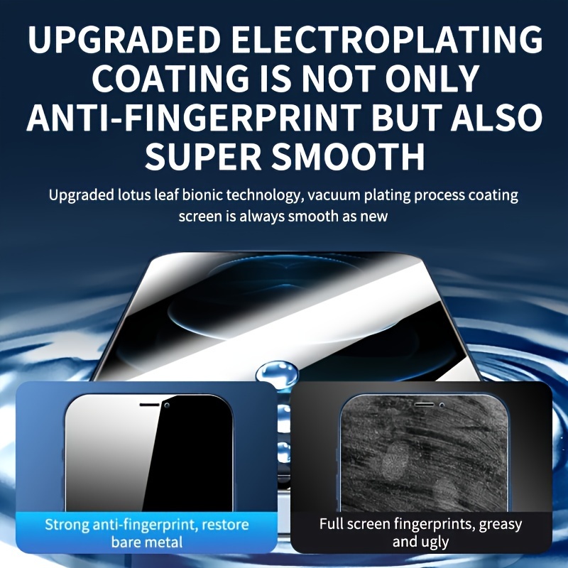 3pcs Anti-Privacy Screen Protector for iPhone 16 15 14 13 12 11 Pro Max 14 15 16 Plus 13 12 Mini Tempered Glass 9H Full Cover Protective Glass for iPhone 11 14 15 16 Pro Max