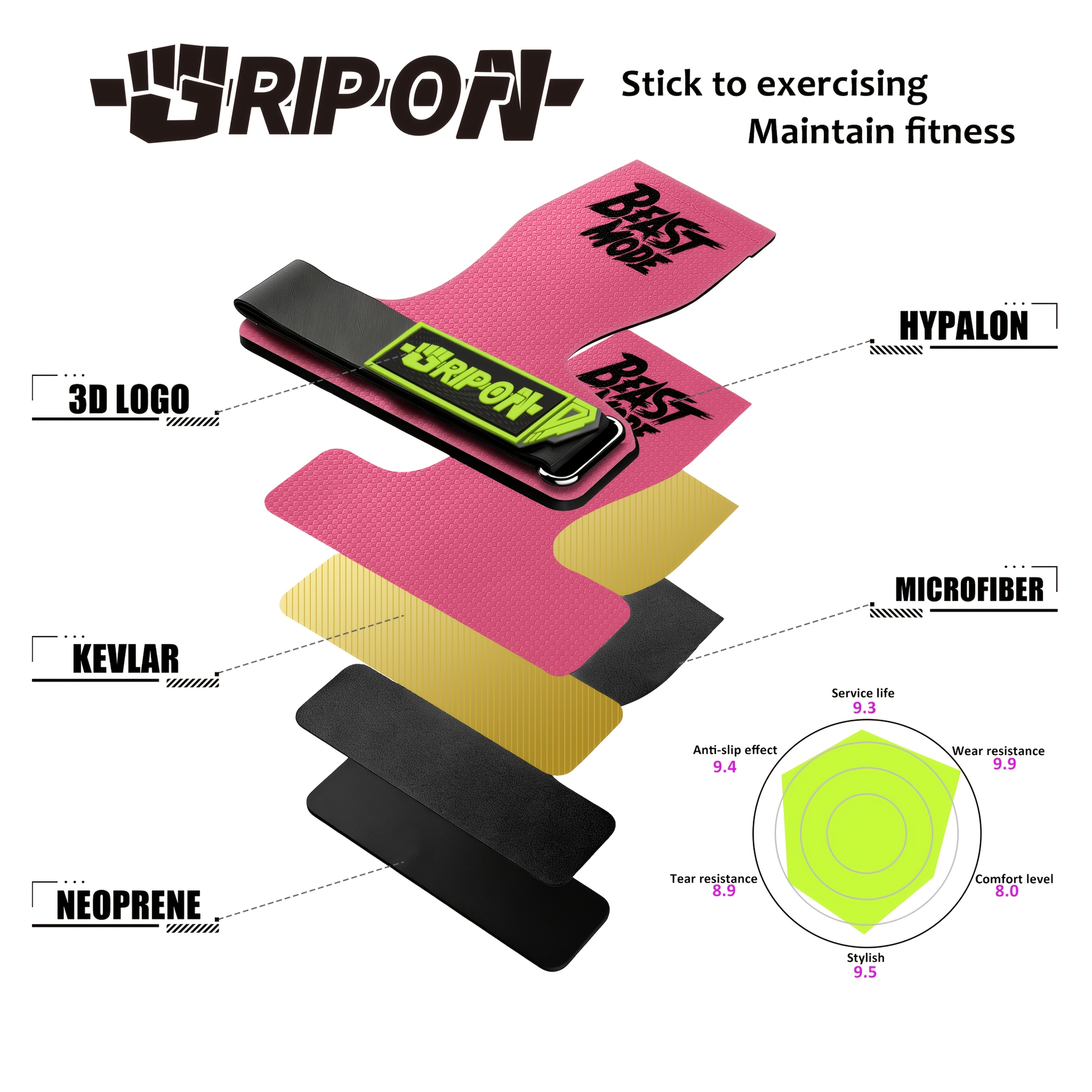   crossfit grips calluses pull up t2b   chalk   training grip increase     to help   pull up performance