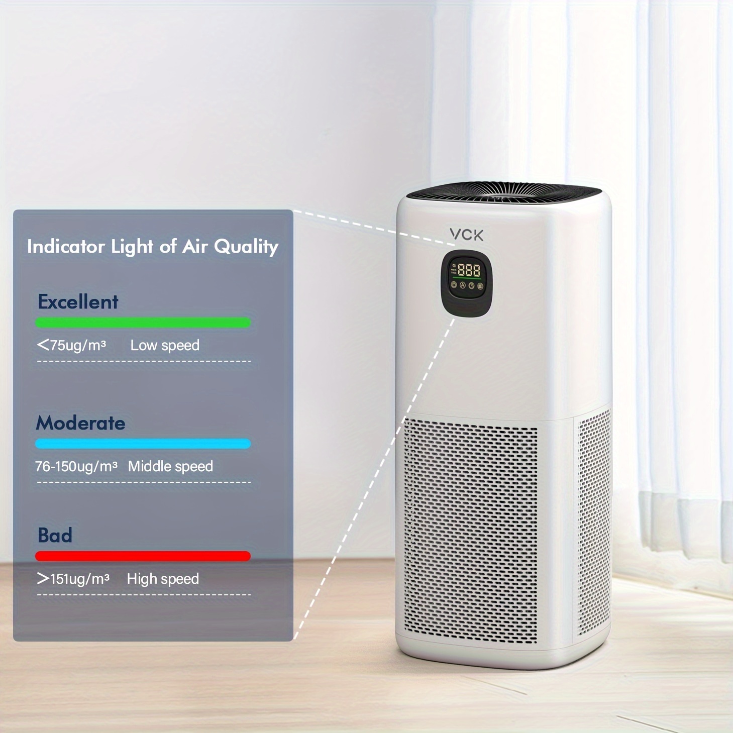 

Hepa For Large Rooms - Microscopic Airborne Allergen+ Reducer, Cleans Up To 1500 Sq Ft In 1 Hour - Wildfire/smoke, Pollen, Pet Dander, And Dust